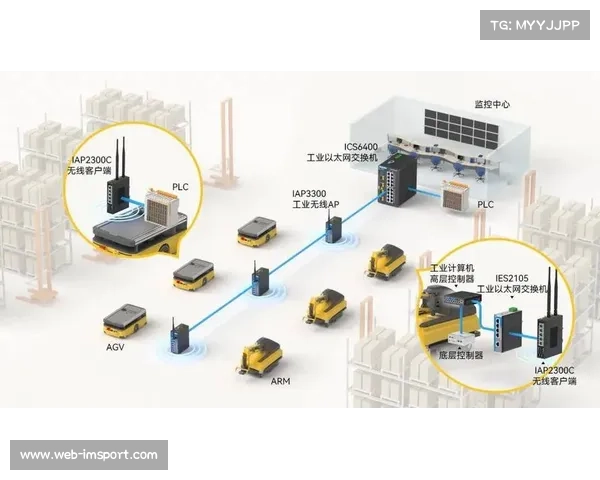 制作安全冗余方案常态化部署，应对突发技术故障